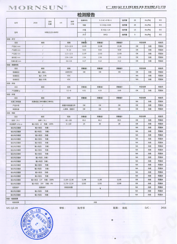VRB1212S-6WR3检测报告